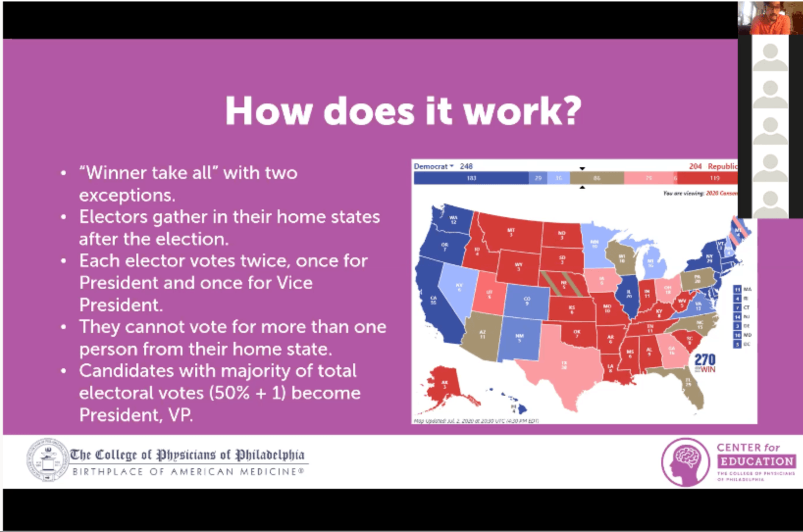 Slide mapping out the functions of the Electoral College