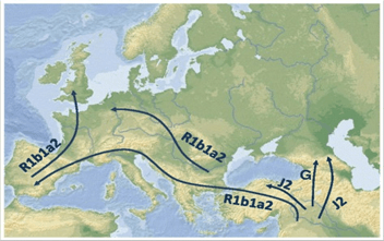 Map of Europe displaying migration patterns for humans with the R1b1a2 (blue-eyed) gene